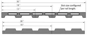 Loc-n-Load Docking Rails - Inch